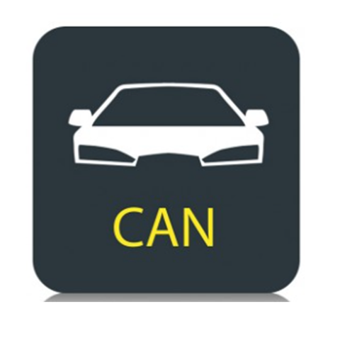 R&S®RTH-K9 CAN-FD Serial triggering and decoding