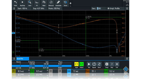 R&S®RTA-K36 Bode Plot - Rohde & Schwarz ALLdata