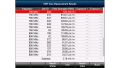 R&S® FSH-K105 EMF measurements application - Rohde & Schwarz ALLdata