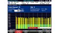 R&S® FSH-K44E Domain power measurements - Rohde & Schwarz ALLdata