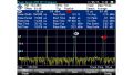 R&S® FSH-K29 Pulse measurements - Rohde & Schwarz ALLdata