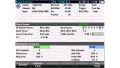 R&S® FSH-K10 GSM,EDGE Measurements application - Rohde & Schwarz ALLdata