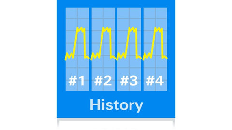 R&S®RTM-K15 History / Segmented Memory with 400 Msamples - Rohde & Schwarz ALLdata