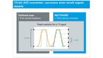 Convertitore A/D a 10-bit