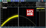 R&S®RTE-K17 High Definition mode - Rohde & Schwarz ALLdata
