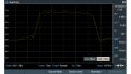 R&S®ZPH-K1 Spectrum analysis - Rohde & Schwarz ALLdata