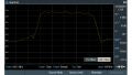 R&S®ZVH-K1 Spectrum analysis - Rohde & Schwarz ALLdata