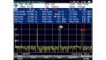 R&S® ZVH-K29 Pulse measurements - Rohde & Schwarz ALLdata